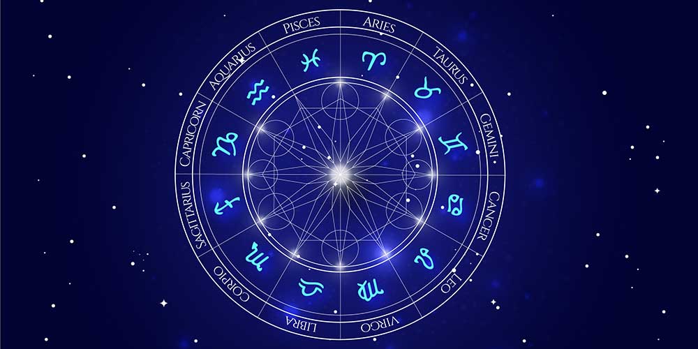 Panchang Today s Panchagam Online Hindu Panchang AstroKaka